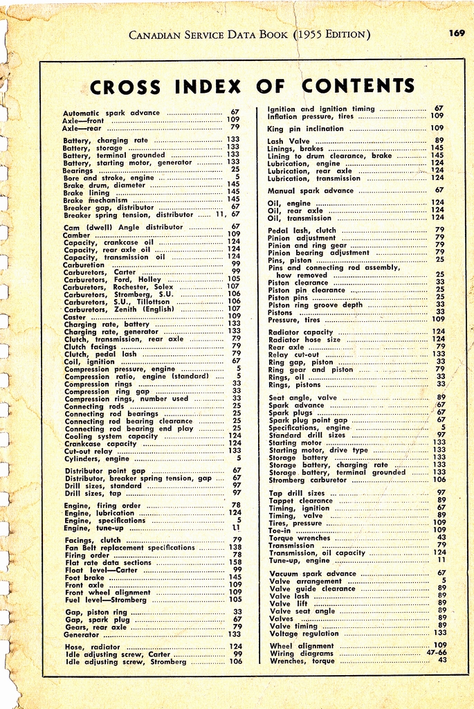 n_1955 Canadian Service Data Book169.jpg